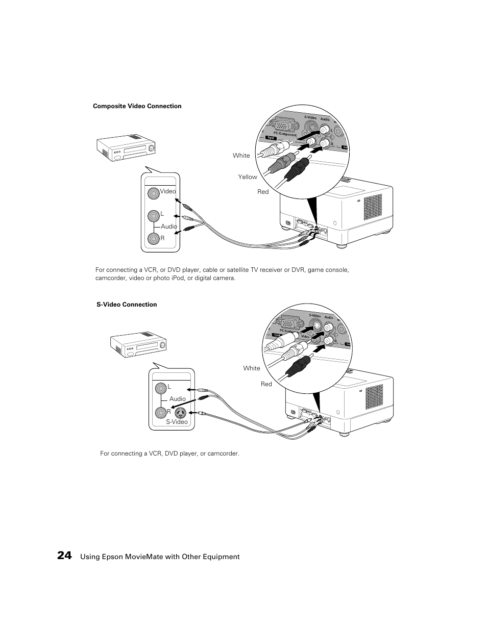 Epson MOVIEMATE 72 User Manual | Page 24 / 70