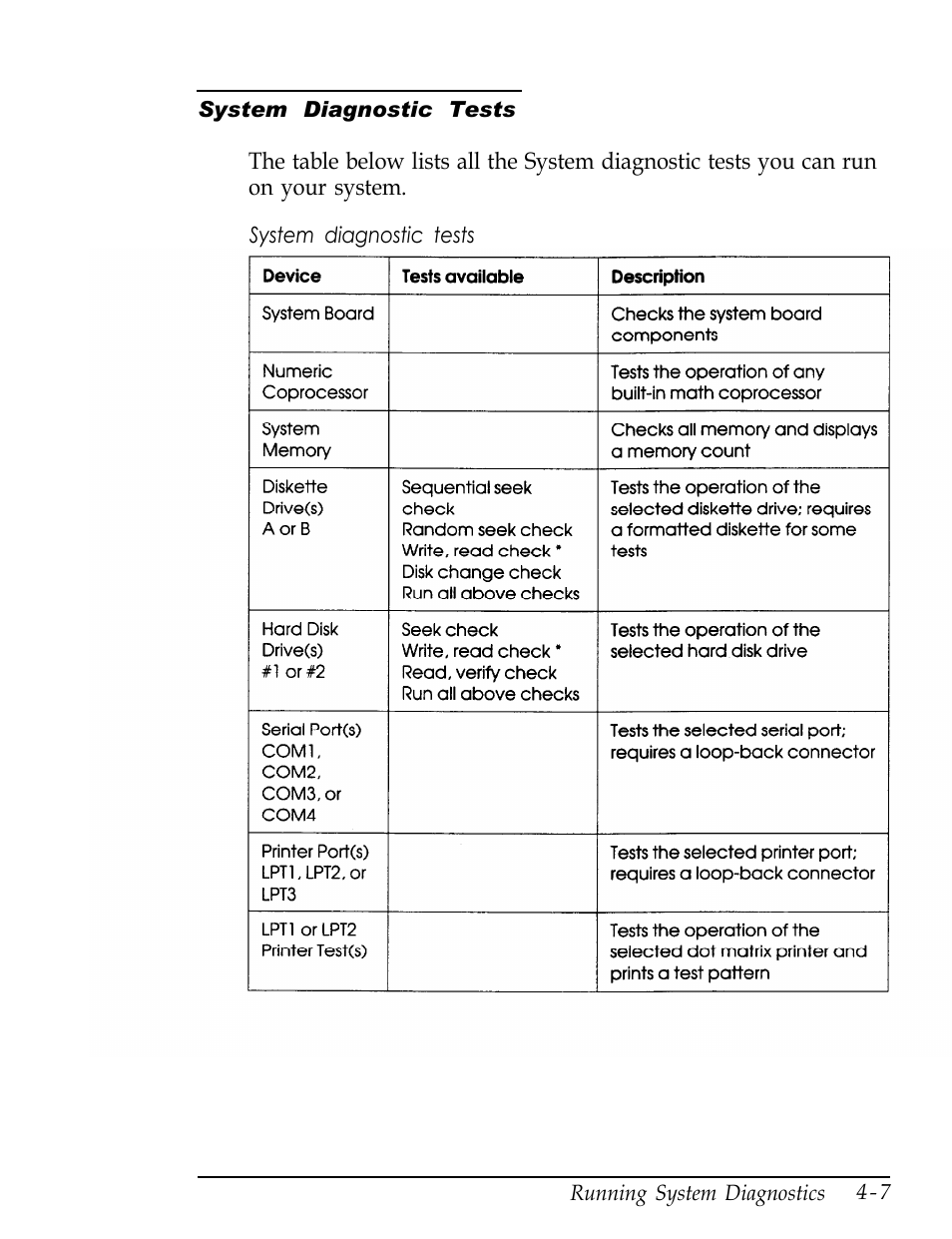 System diagnostic tests | Epson Endeavor User Manual | Page 116 / 197