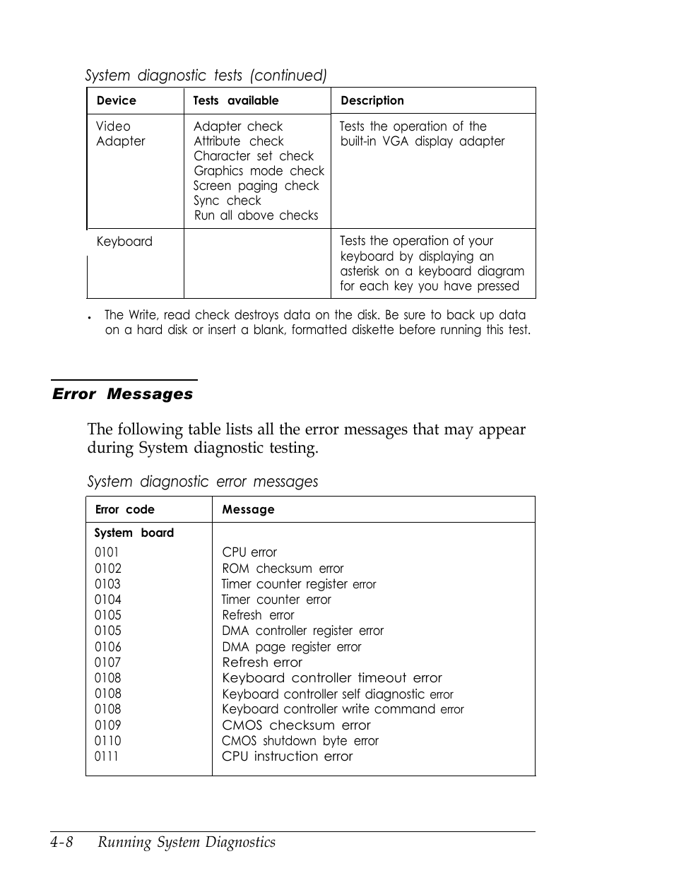 Error messages, System diagnostic tests (continued), System diagnostic error messages | 8 running system diagnostics | Epson Endeavor User Manual | Page 117 / 197