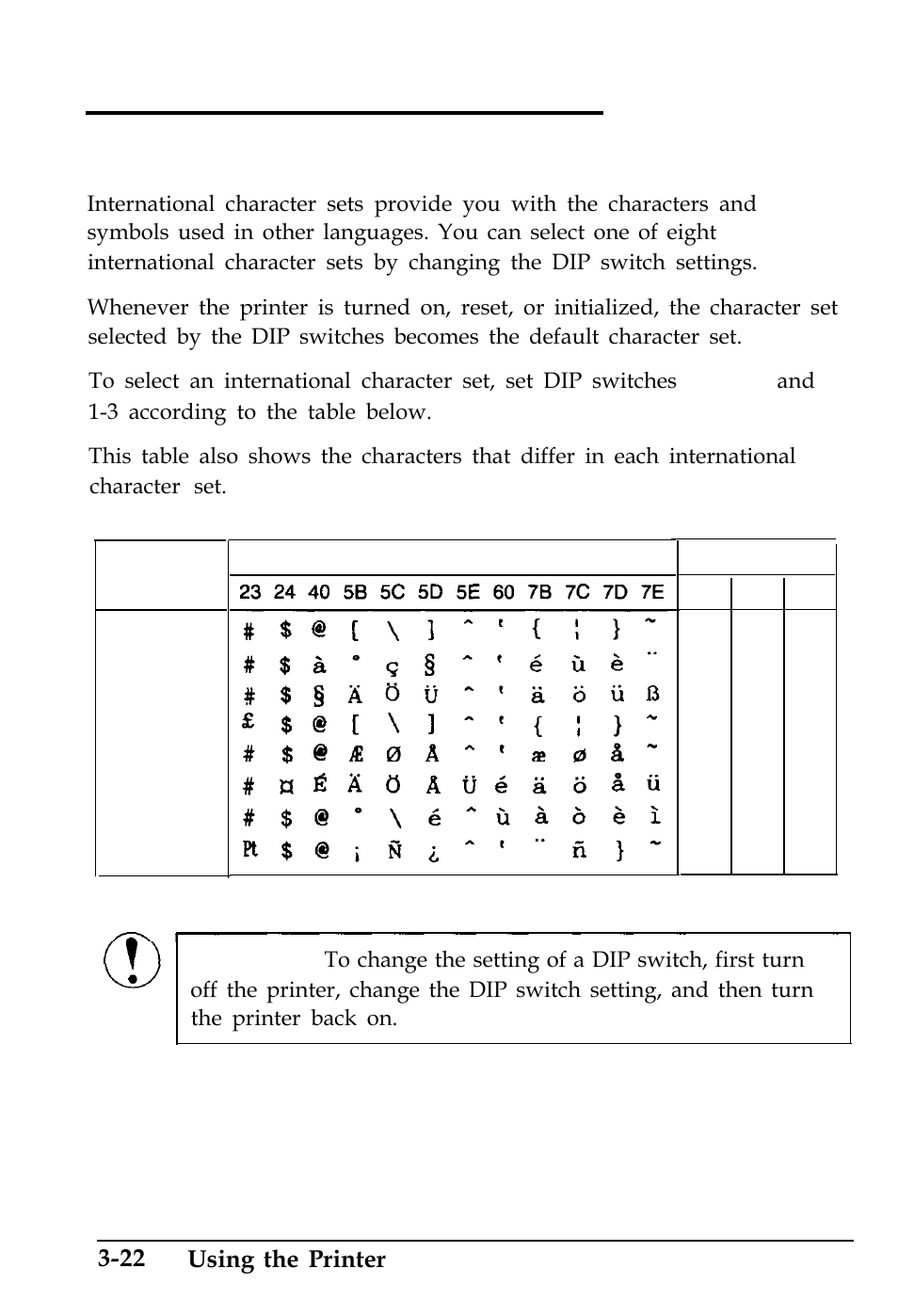 Selecting an international character set | Epson 4500 User Manual | Page 101 / 317