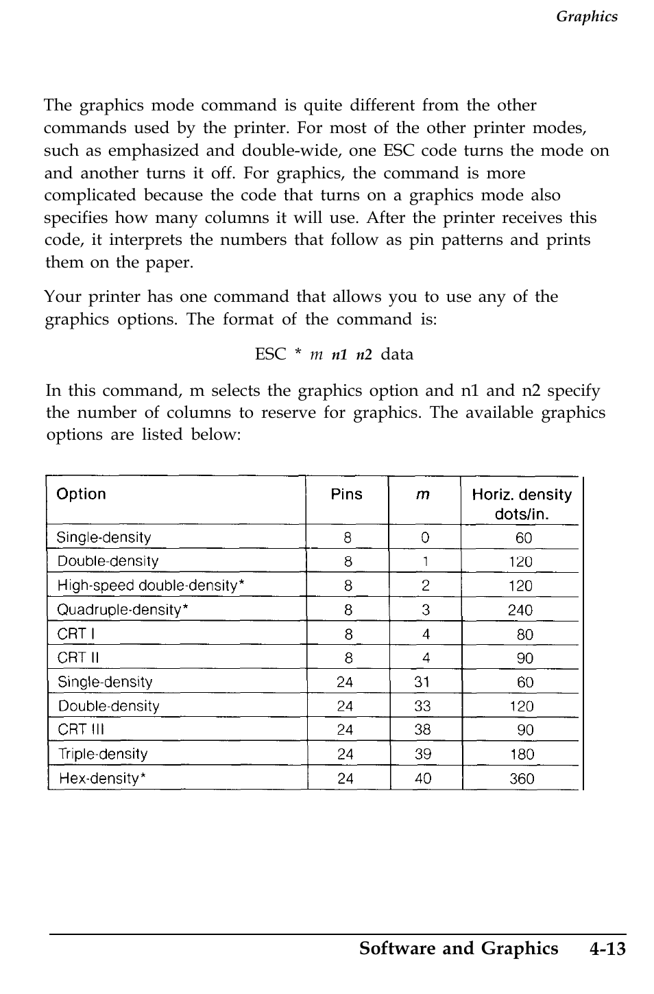The graphics command | Epson 4500 User Manual | Page 120 / 317