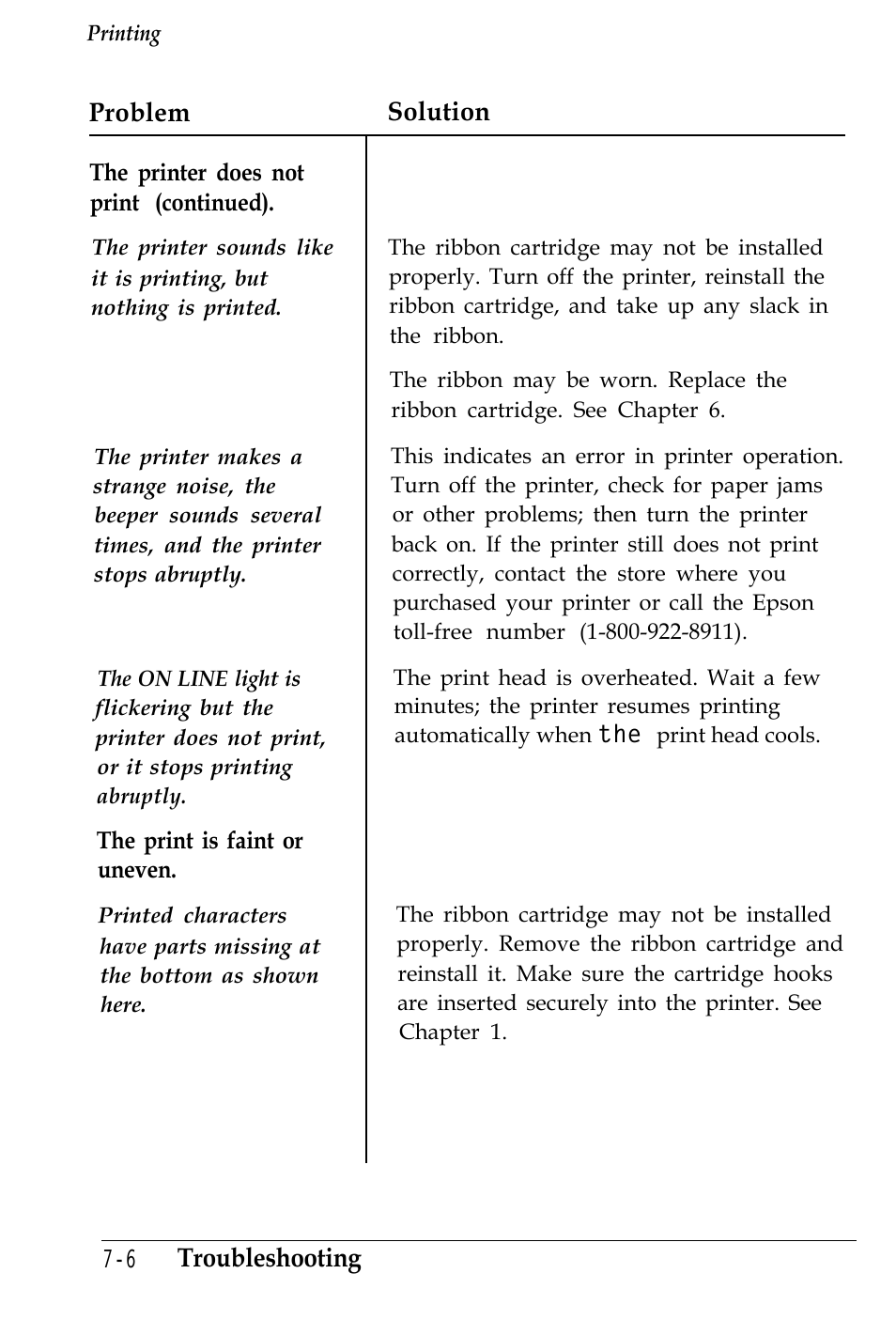 A b c d, Problem solution, Troubleshooting | Epson 4500 User Manual | Page 208 / 317