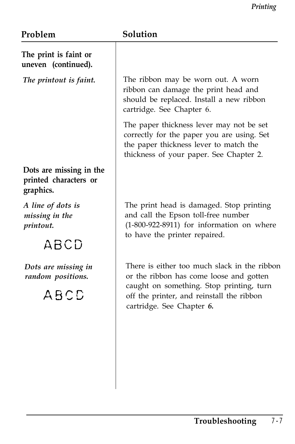 Problem, Solution | Epson 4500 User Manual | Page 209 / 317