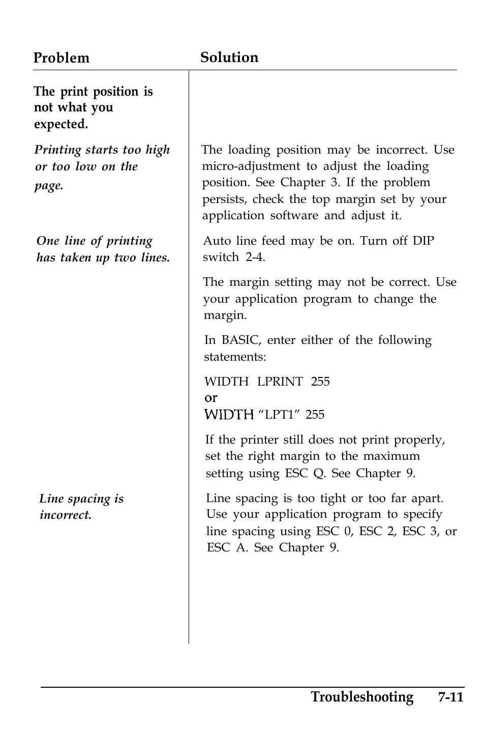 Problem solution, Troubleshooting | Epson 4500 User Manual | Page 213 / 317