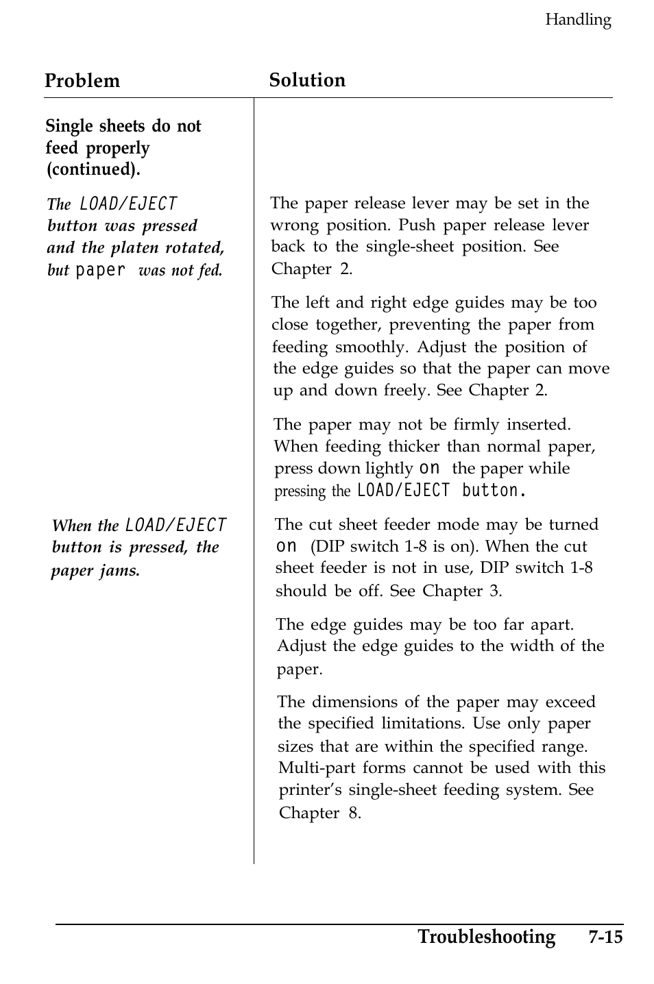 Problem solution, Troubleshooting | Epson 4500 User Manual | Page 217 / 317