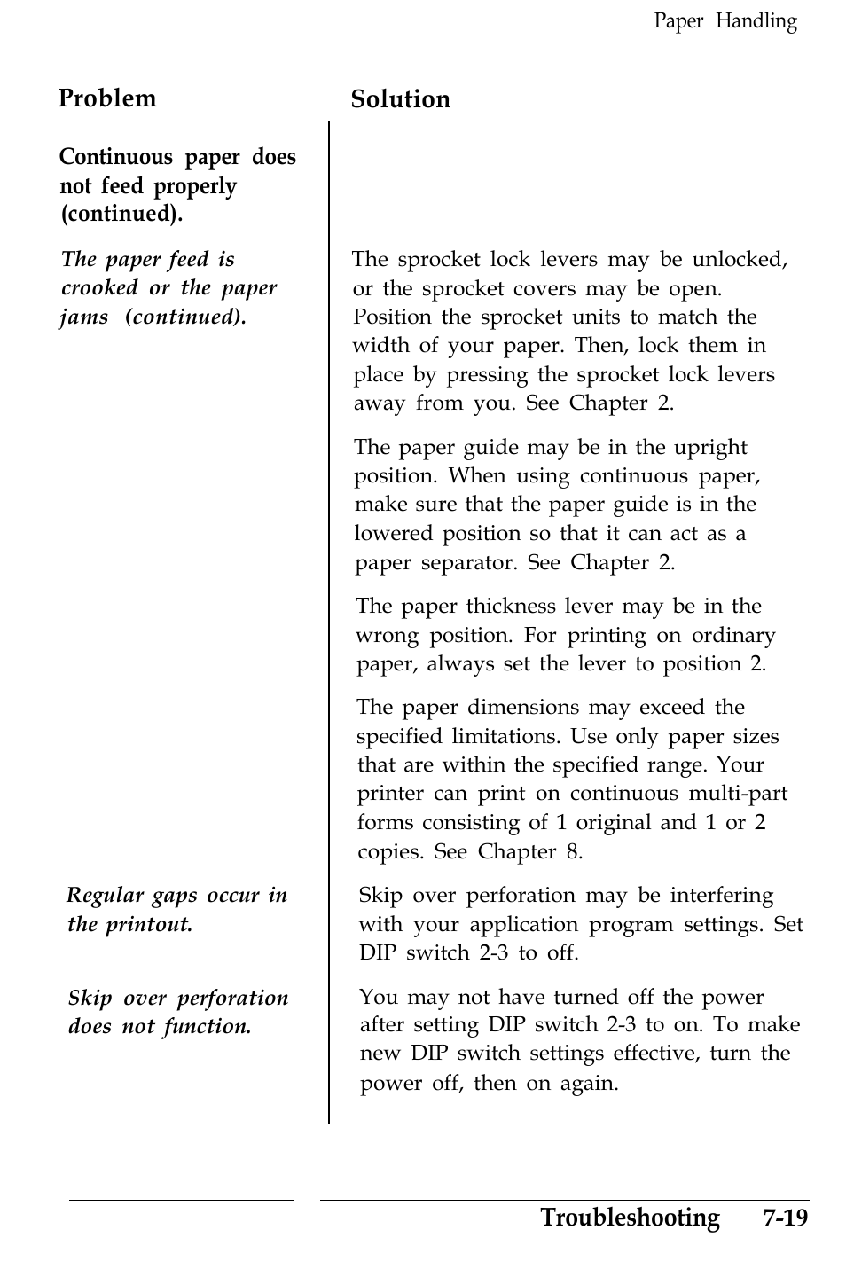 Problem solution, Troubleshooting | Epson 4500 User Manual | Page 221 / 317