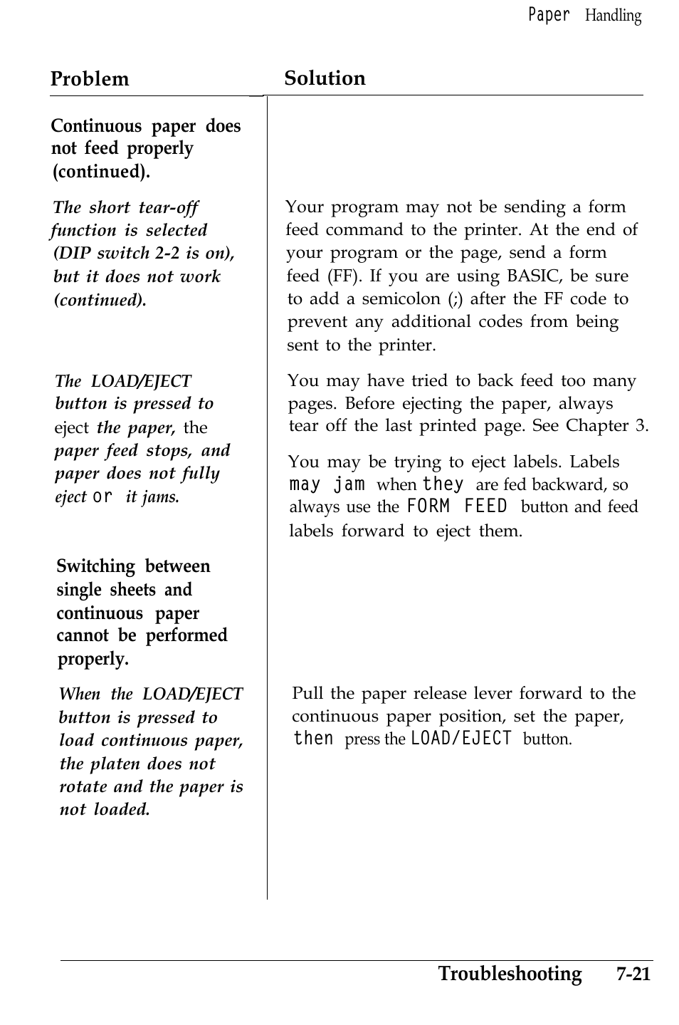 Problem, Solution, Troubleshooting | Epson 4500 User Manual | Page 223 / 317