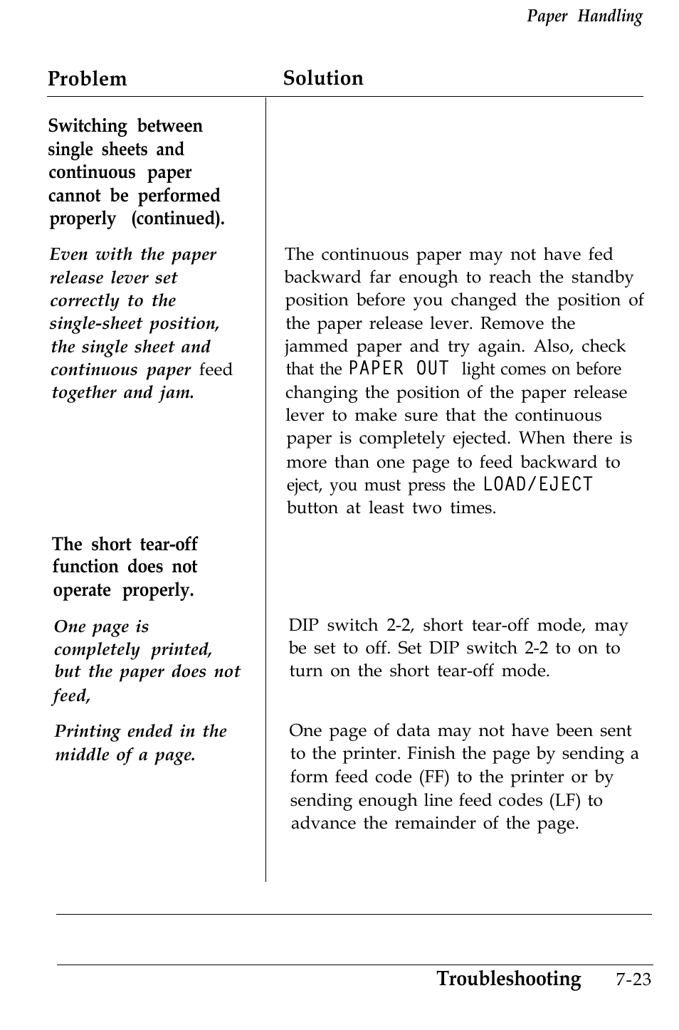 Problem solution, Troubleshooting | Epson 4500 User Manual | Page 225 / 317