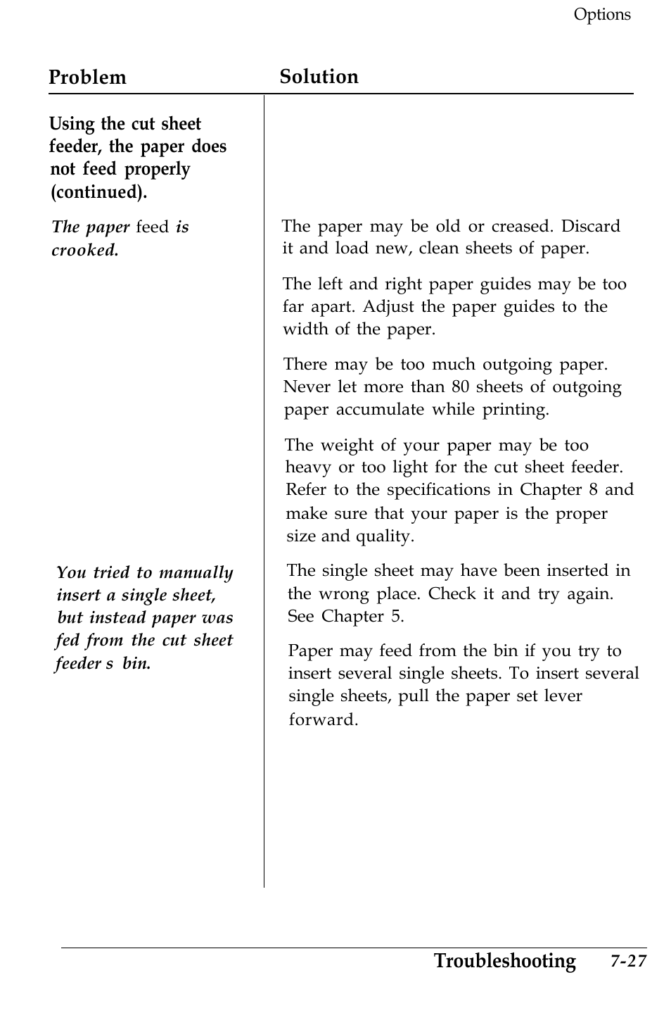 Problem solution, Troubleshooting | Epson 4500 User Manual | Page 229 / 317