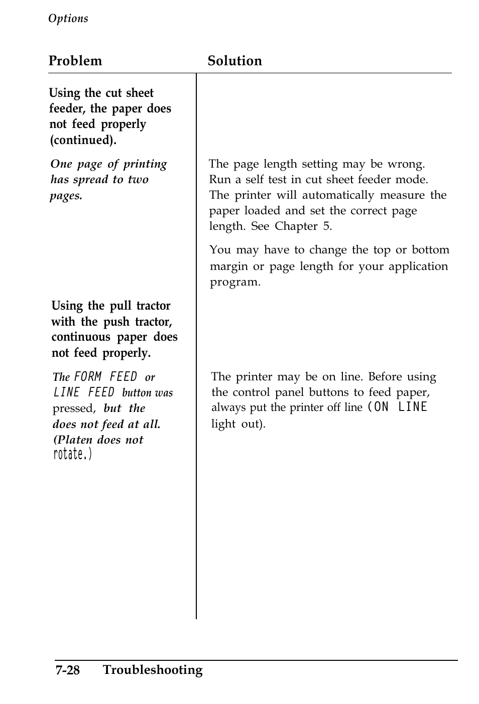 Rotate.), Problem solution | Epson 4500 User Manual | Page 230 / 317