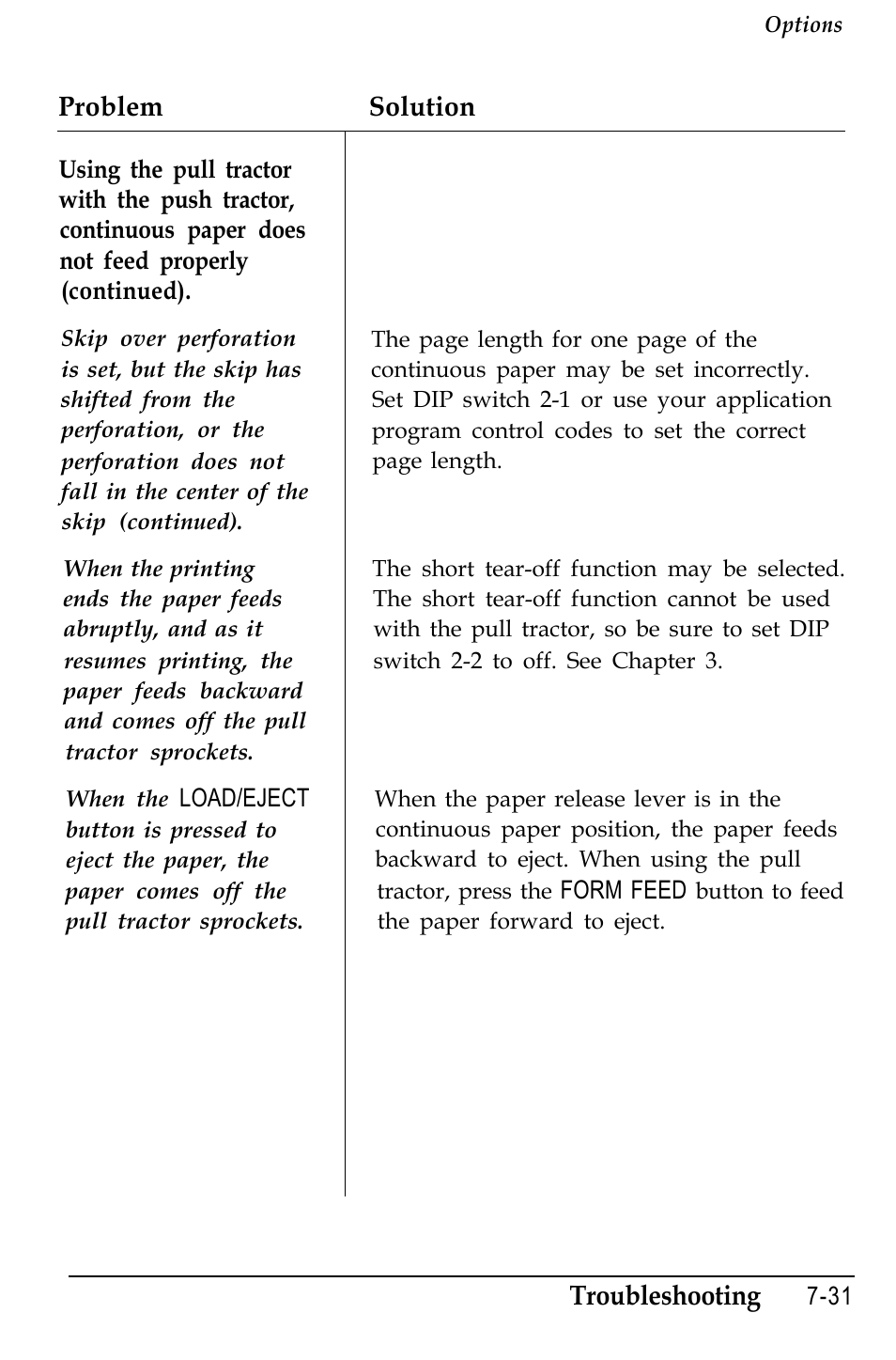 Problem solution, Troubleshooting | Epson 4500 User Manual | Page 233 / 317