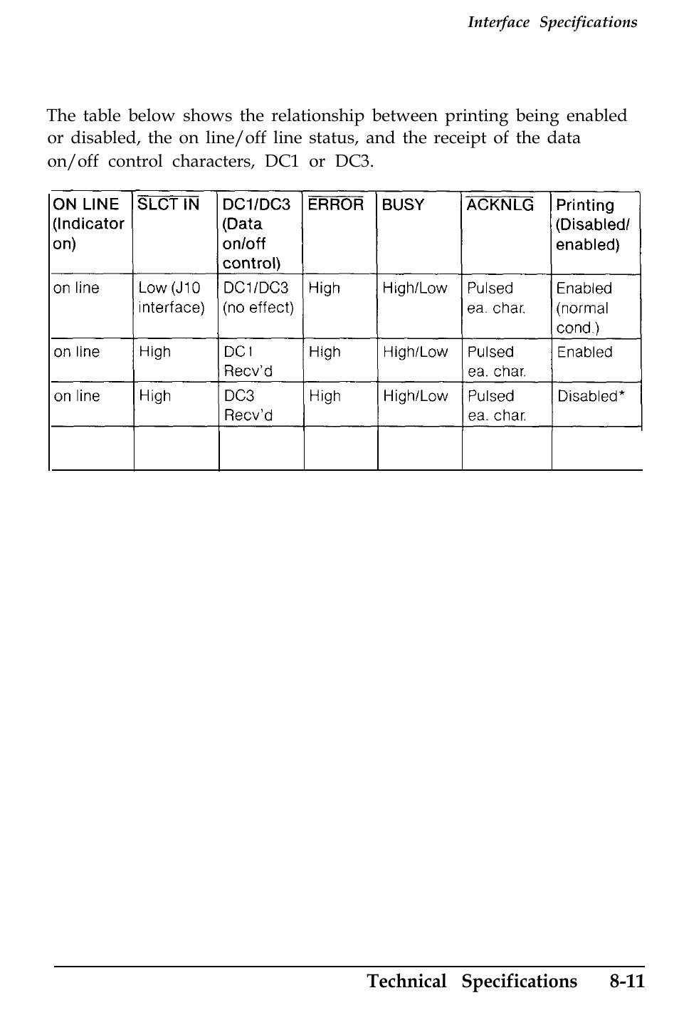 Epson 4500 User Manual | Page 247 / 317