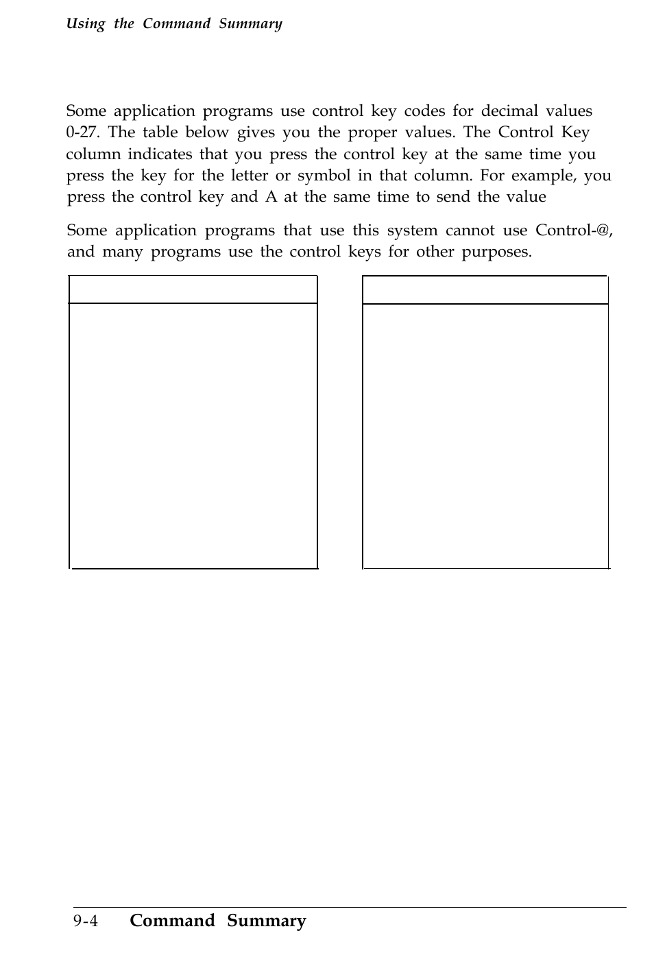 Control key chart, Command summary | Epson 4500 User Manual | Page 255 / 317