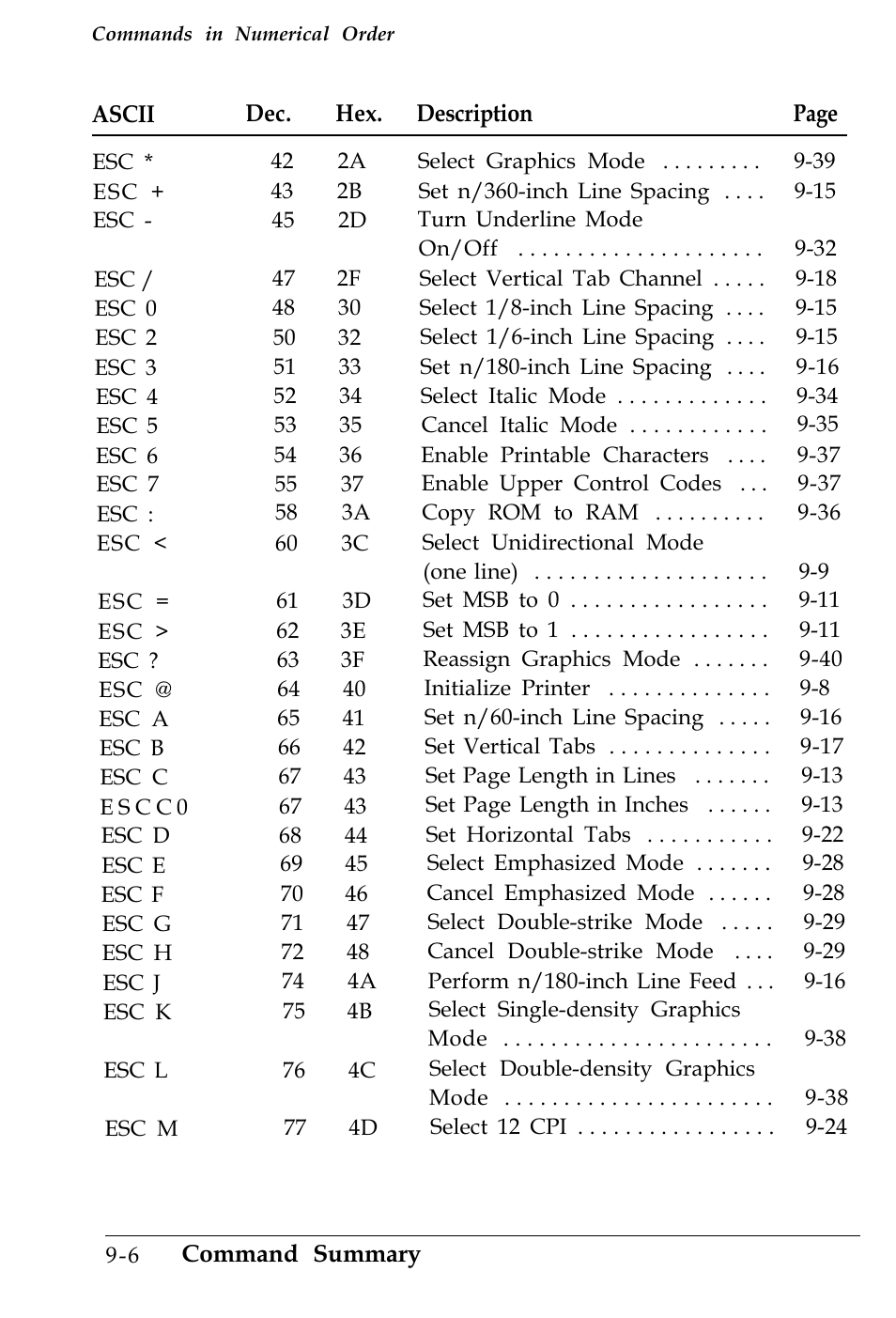 Epson 4500 User Manual | Page 257 / 317