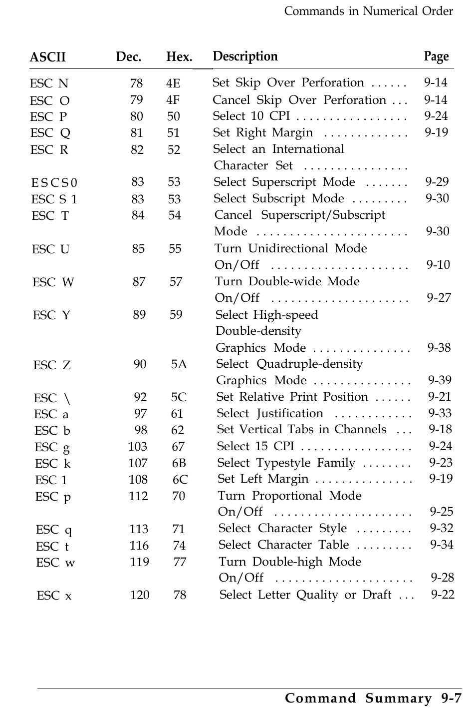 Epson 4500 User Manual | Page 258 / 317