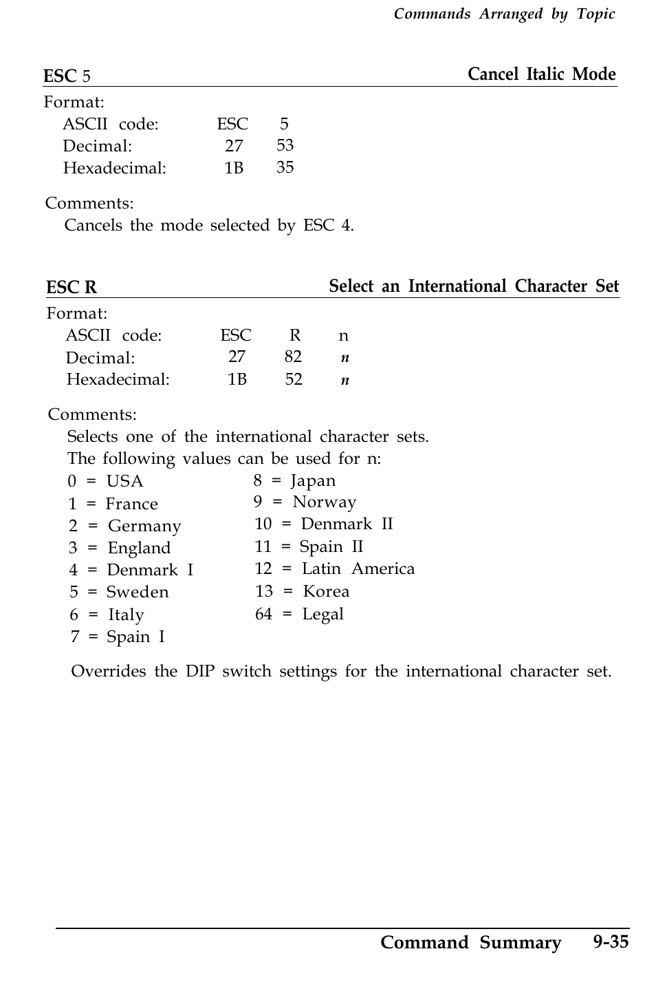 Epson 4500 User Manual | Page 286 / 317