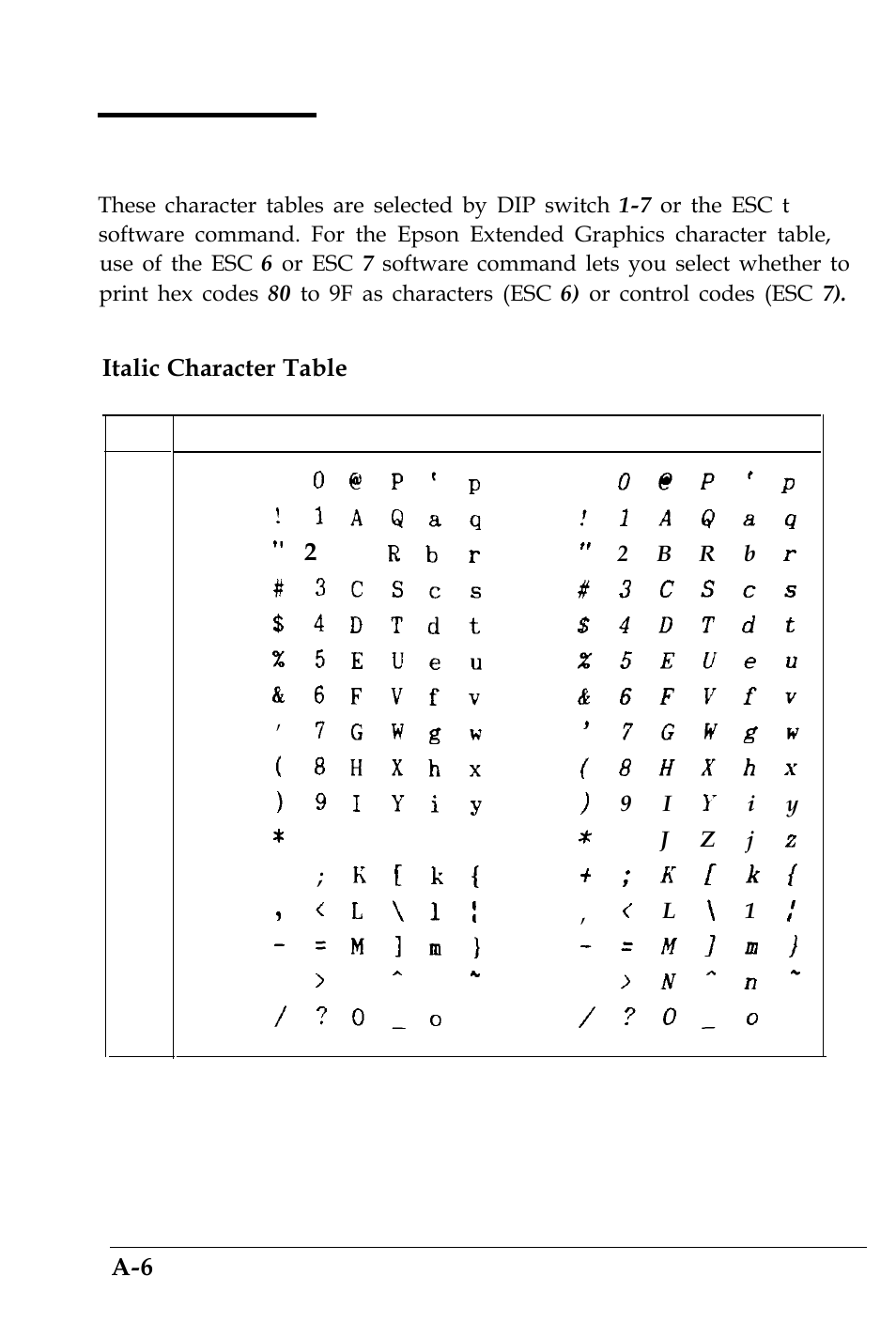 Character tables, J z j z | Epson 4500 User Manual | Page 297 / 317