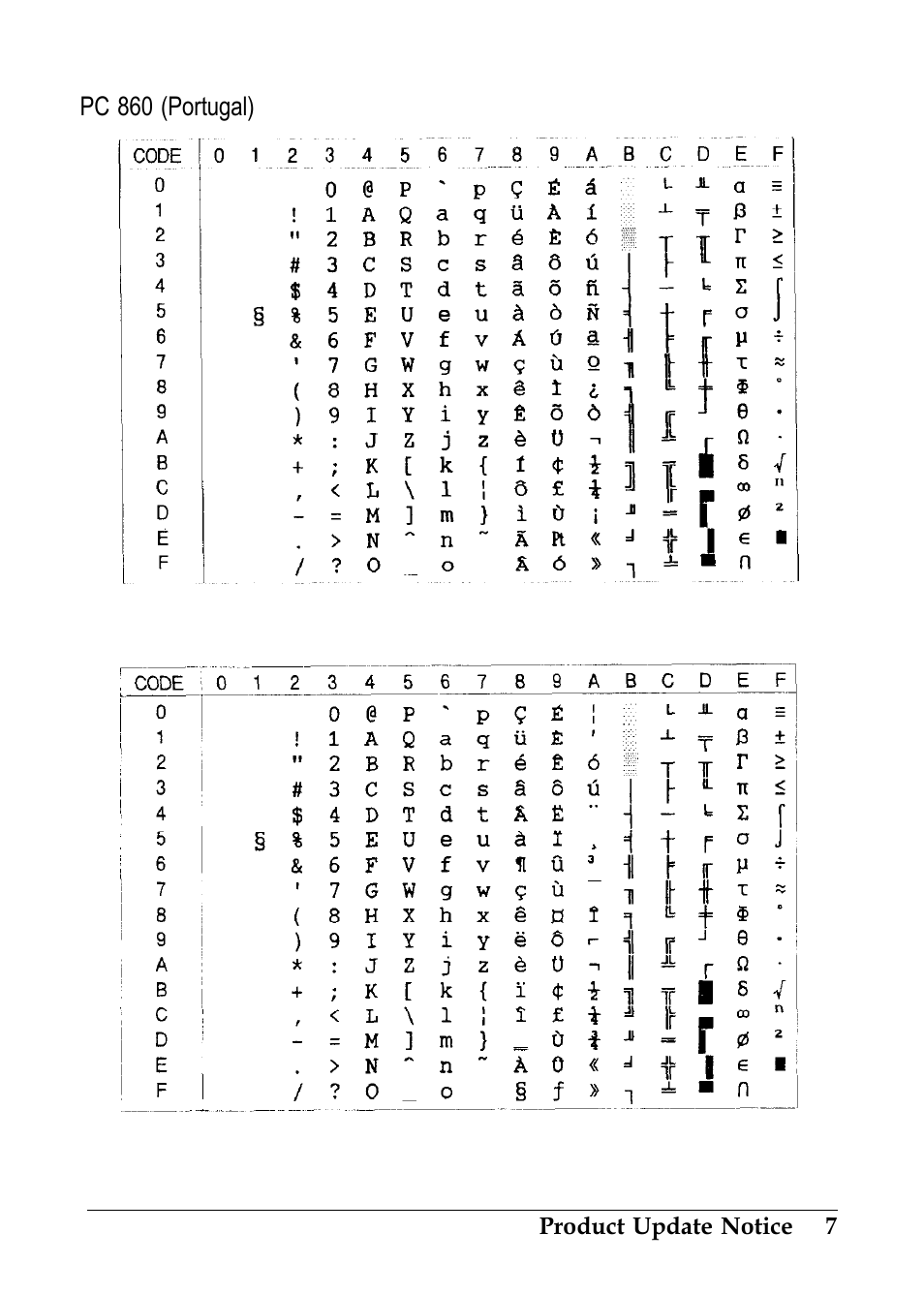 Epson 4500 User Manual | Page 8 / 317