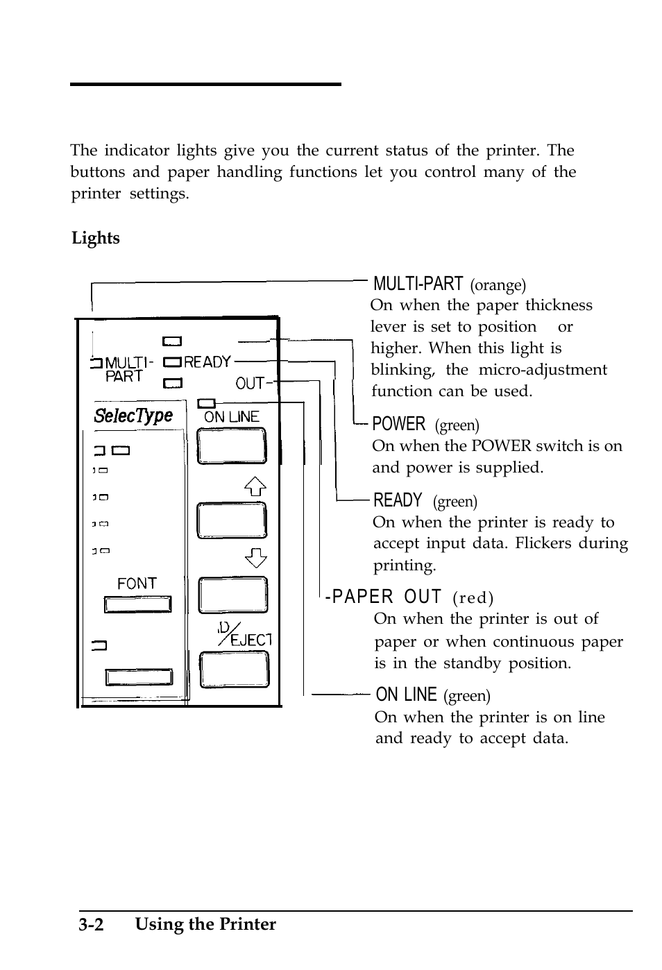 Operating the control panel, Operating the control panel -2 | Epson 4500 User Manual | Page 81 / 317