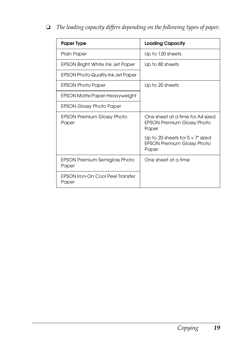 Copying | Epson STYLUS RX500 User Manual | Page 19 / 99