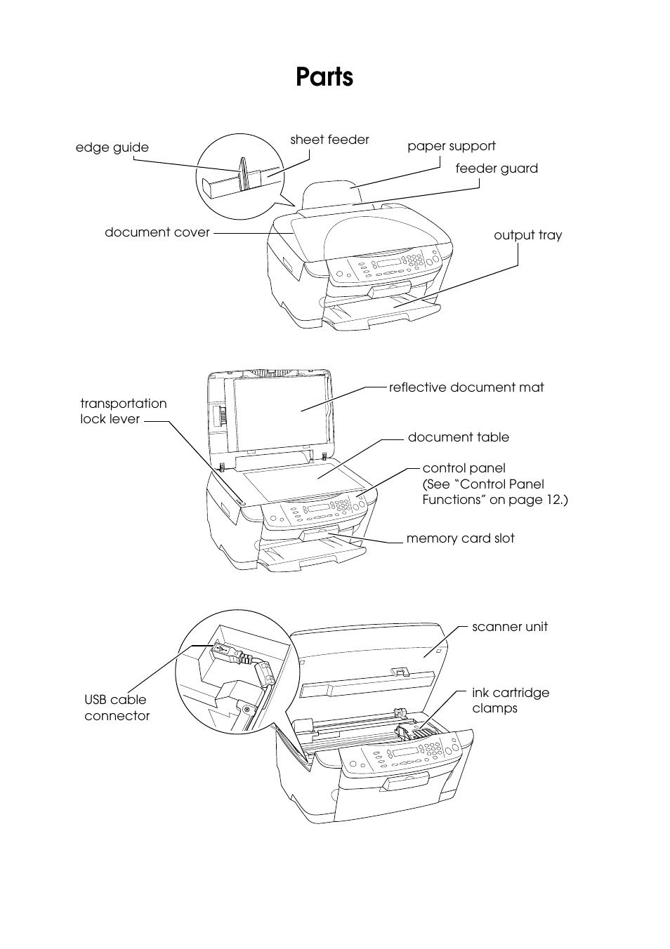 Parts | Epson STYLUS RX500 User Manual | Page 2 / 99