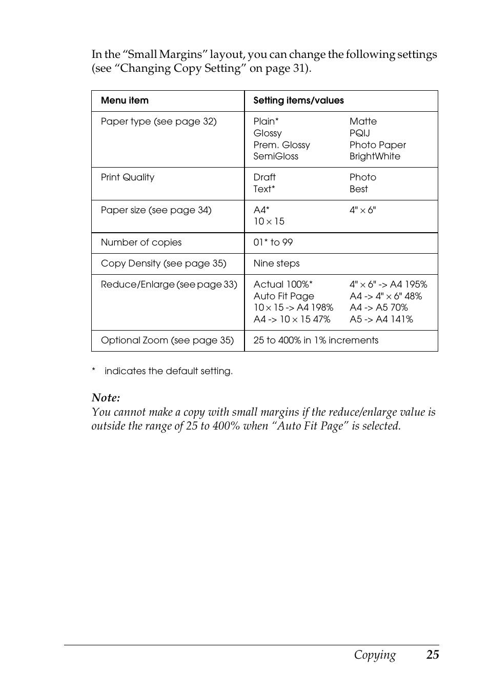 Copying | Epson STYLUS RX500 User Manual | Page 25 / 99