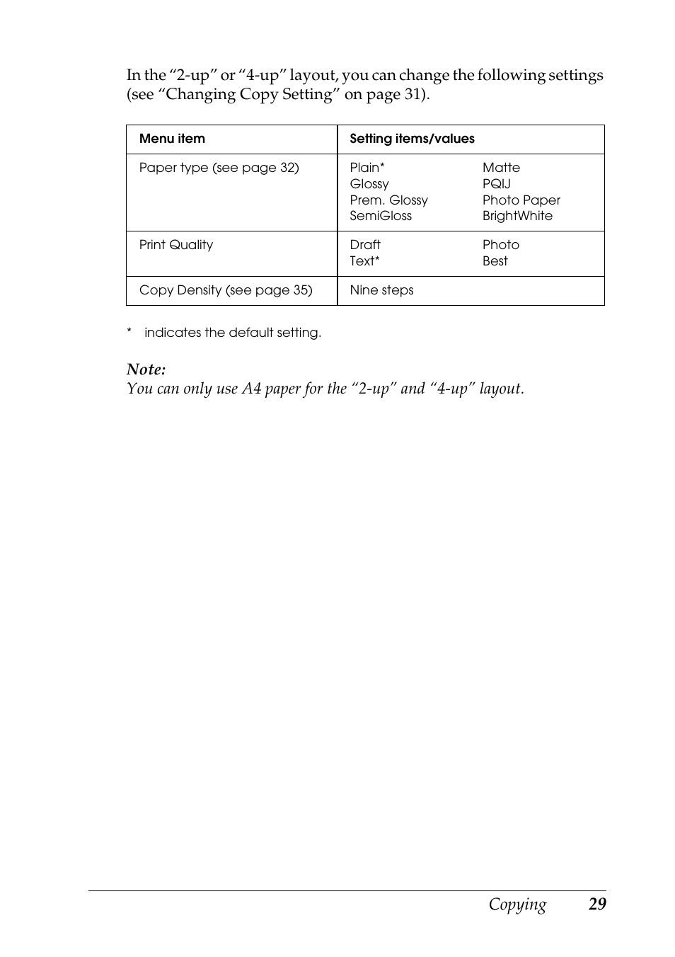 Copying | Epson STYLUS RX500 User Manual | Page 29 / 99