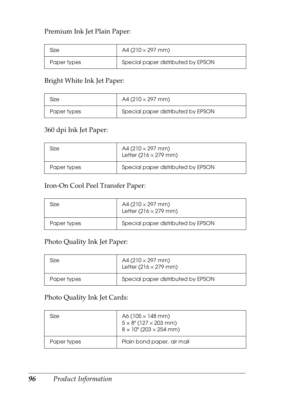 Product information | Epson STYLUS RX500 User Manual | Page 96 / 99