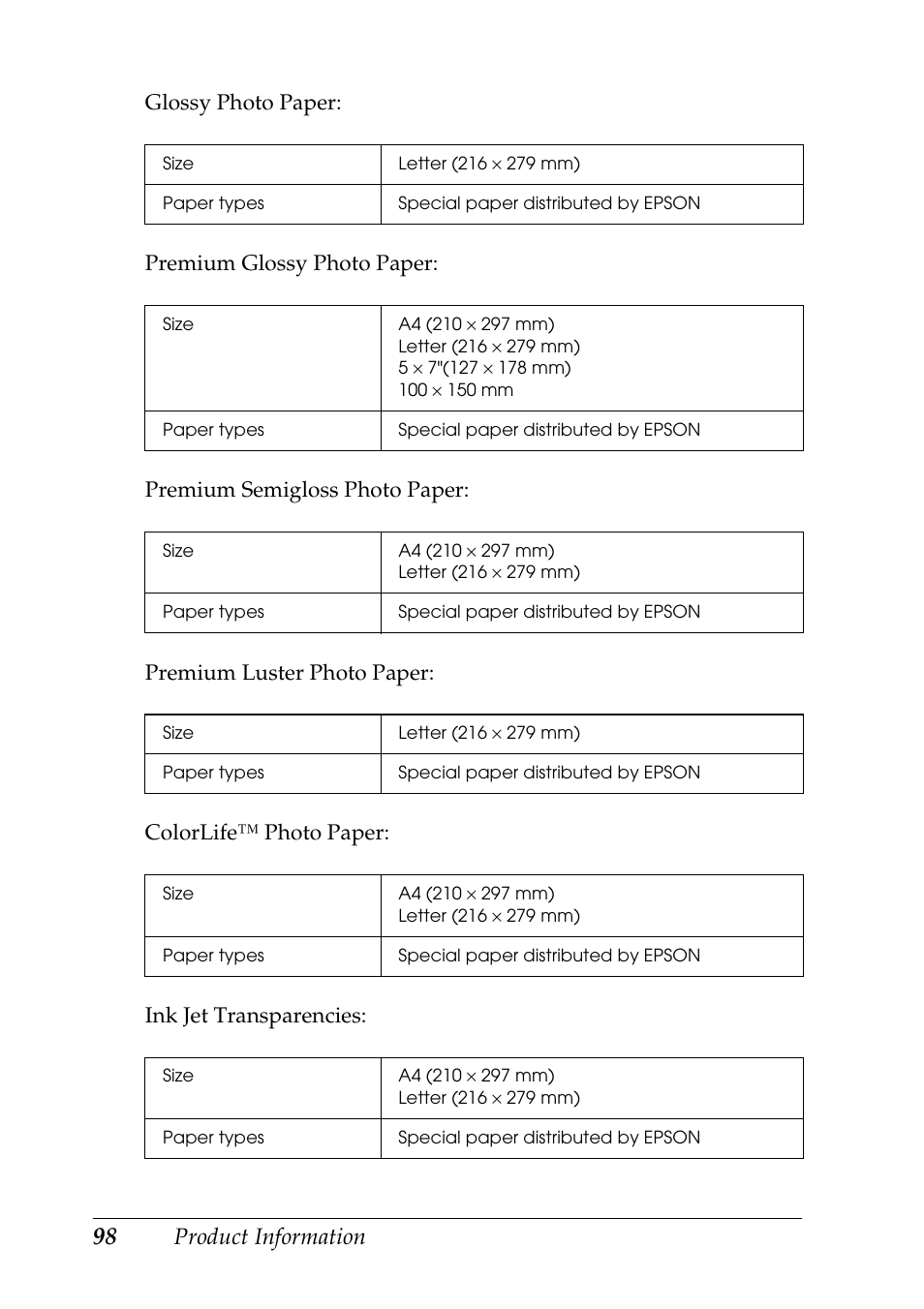 Product information | Epson STYLUS RX500 User Manual | Page 98 / 99