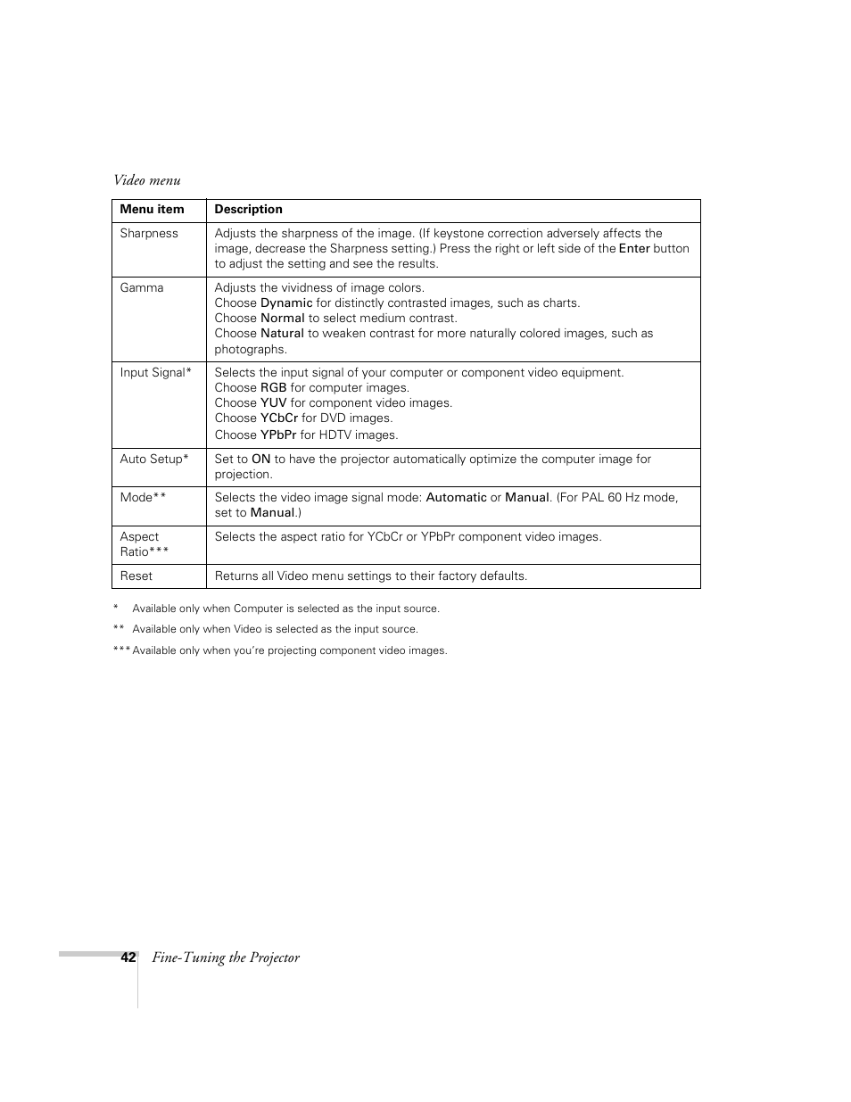 Epson 51c User Manual | Page 47 / 86