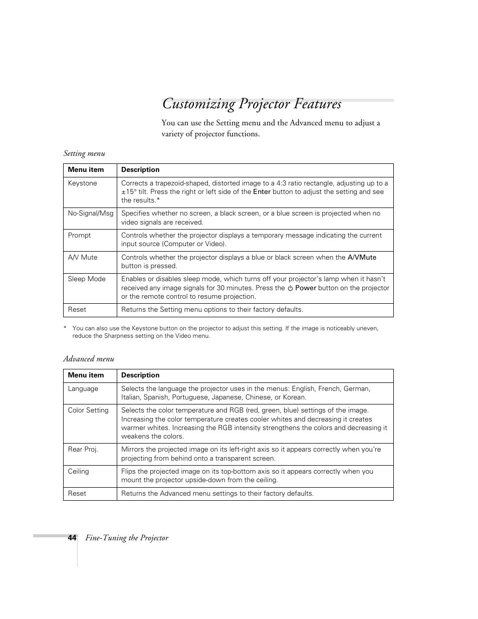 Customizing projector features | Epson 51c User Manual | Page 49 / 86