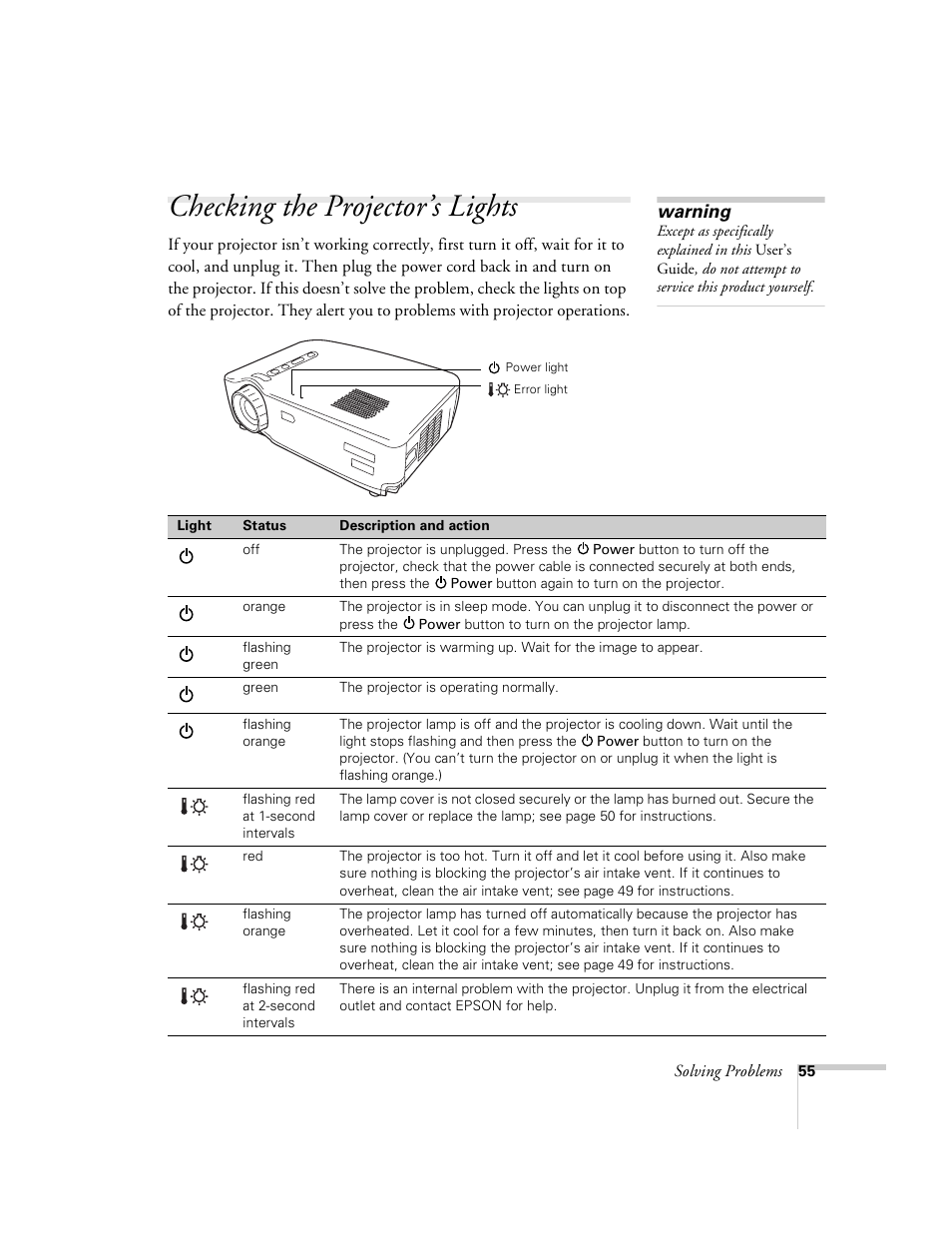 Checking the projector’s lights | Epson 51c User Manual | Page 60 / 86