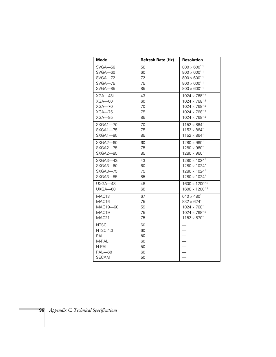 Appendix c: technical specifications | Epson 73c User Manual | Page 102 / 108