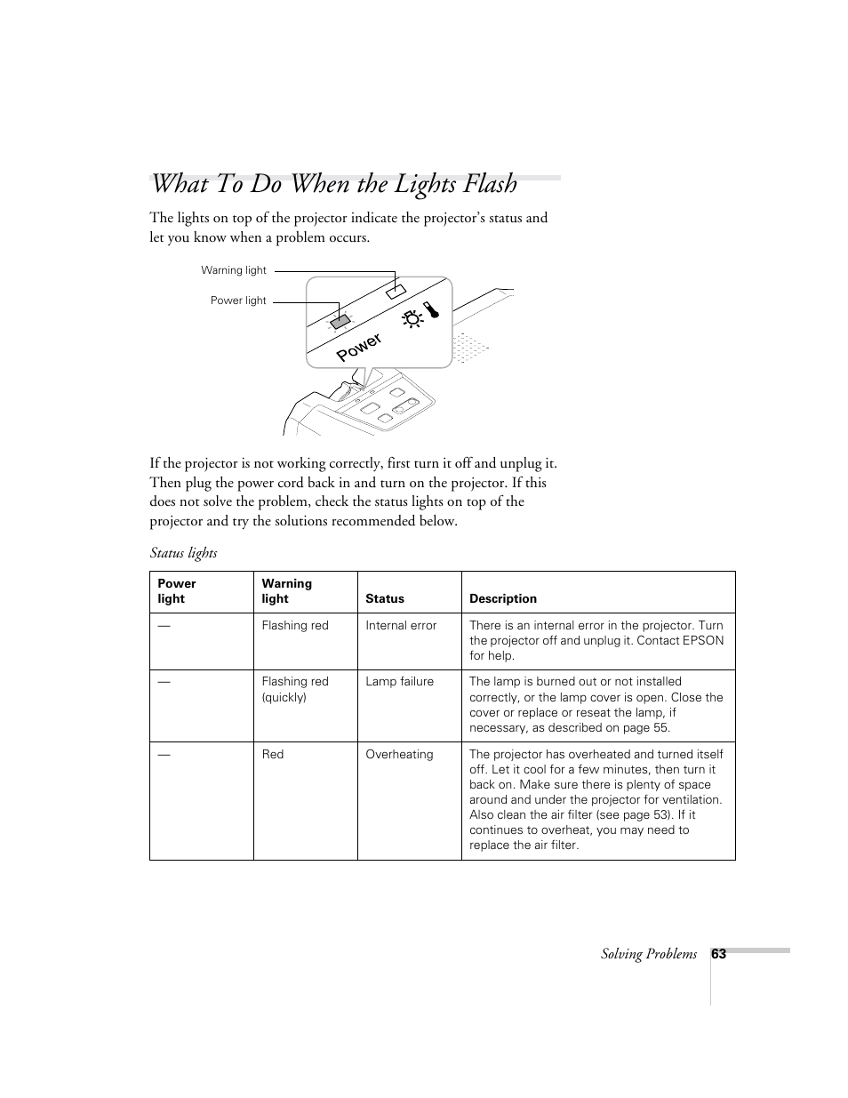 What to do when the lights flash | Epson 73c User Manual | Page 69 / 108