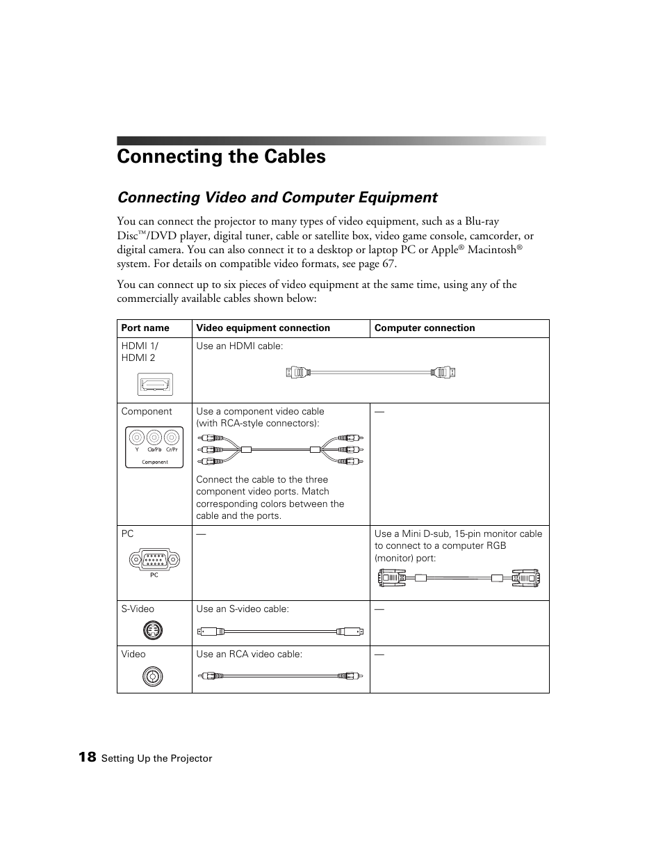 Connecting the cables, Connecting video and computer equipment | Epson 9700 User Manual | Page 18 / 80