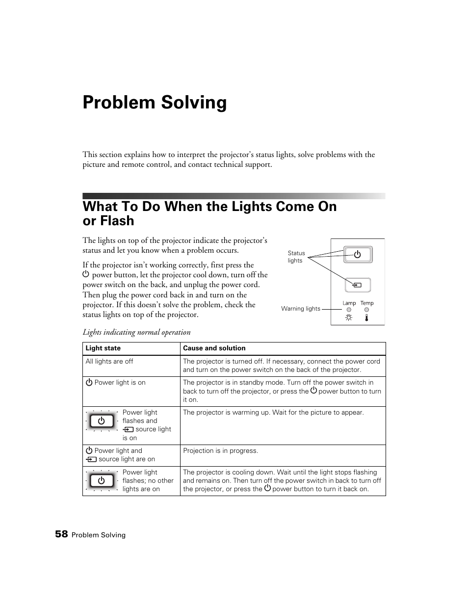 Problem solving, What to do when the lights come on or flash | Epson 9700 User Manual | Page 58 / 80