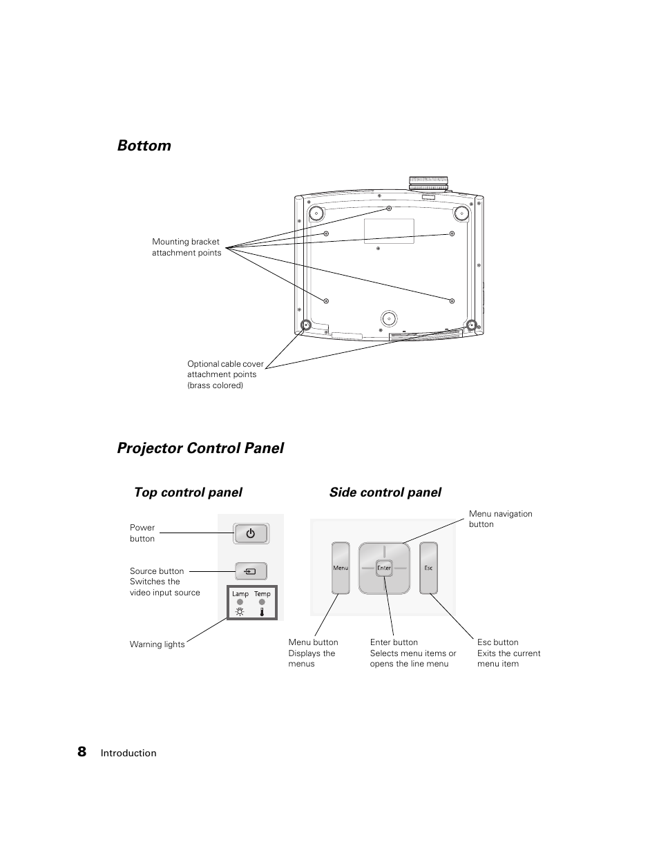 Bottom projector control panel | Epson 9700 User Manual | Page 8 / 80