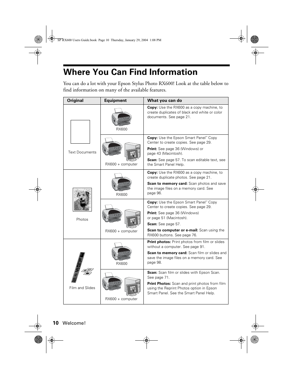 Where you can find information | Epson All-In-One Stylus Photo RX600 User Manual | Page 10 / 164