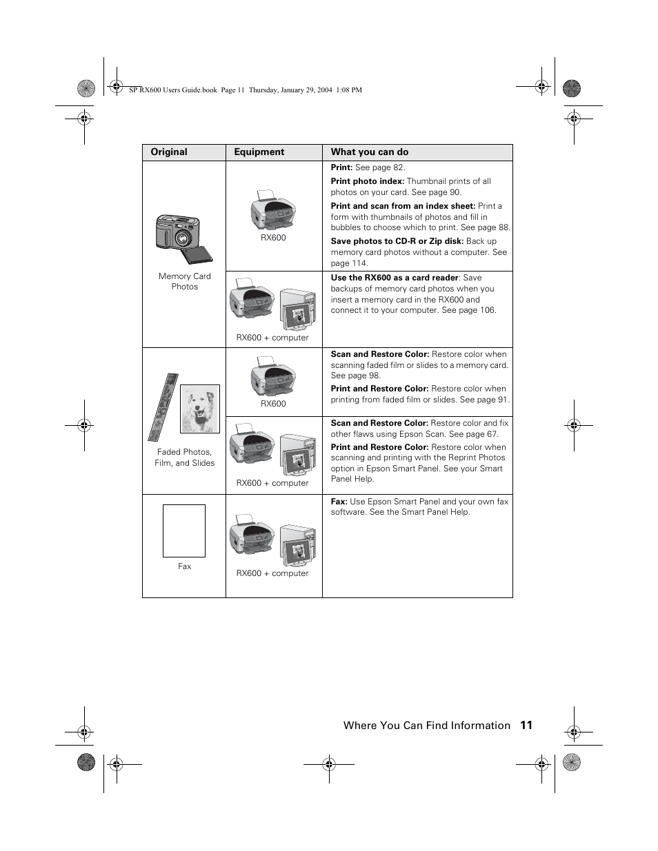 Epson All-In-One Stylus Photo RX600 User Manual | Page 11 / 164