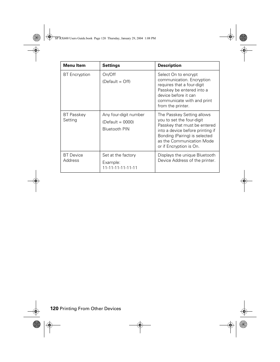 Epson All-In-One Stylus Photo RX600 User Manual | Page 120 / 164