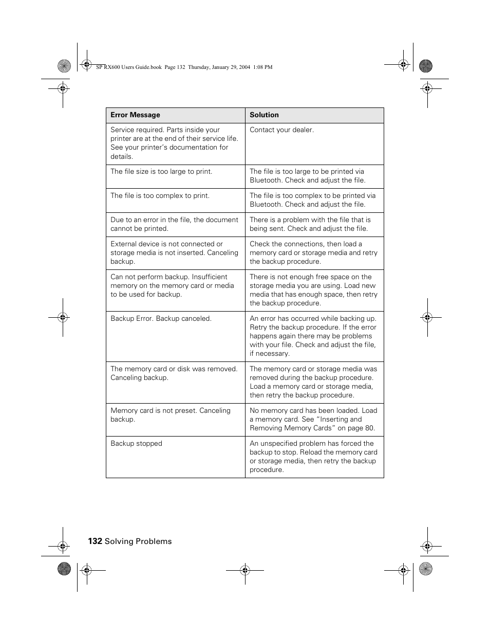 Epson All-In-One Stylus Photo RX600 User Manual | Page 132 / 164