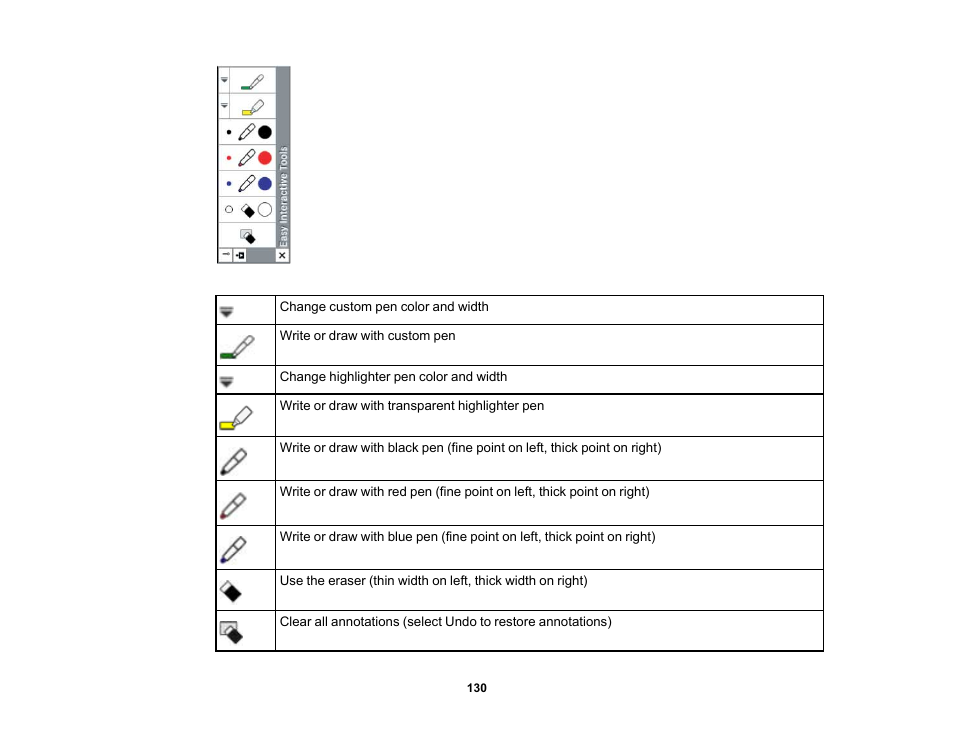 Epson 485Wi User Manual | Page 130 / 259