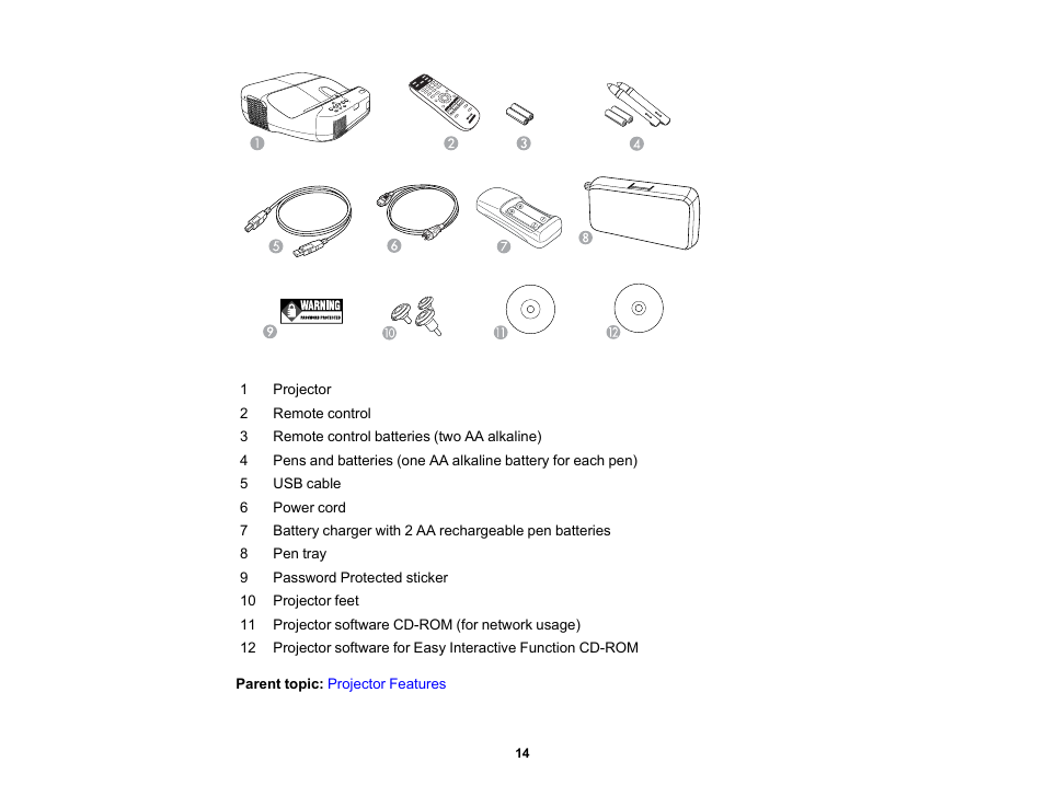 Epson 485Wi User Manual | Page 14 / 259