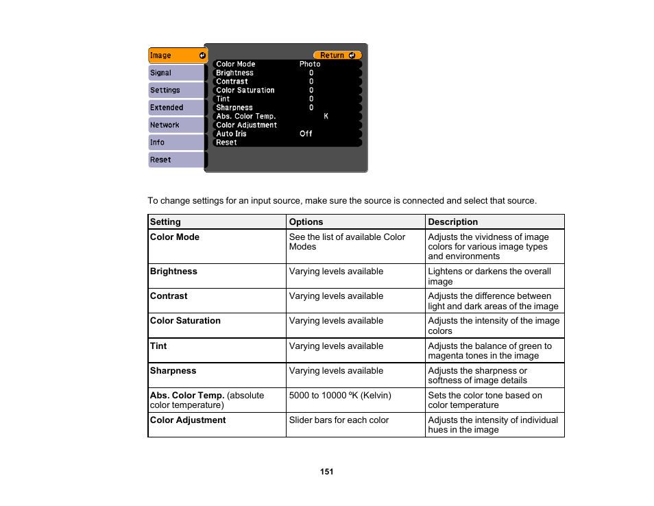 Epson 485Wi User Manual | Page 151 / 259