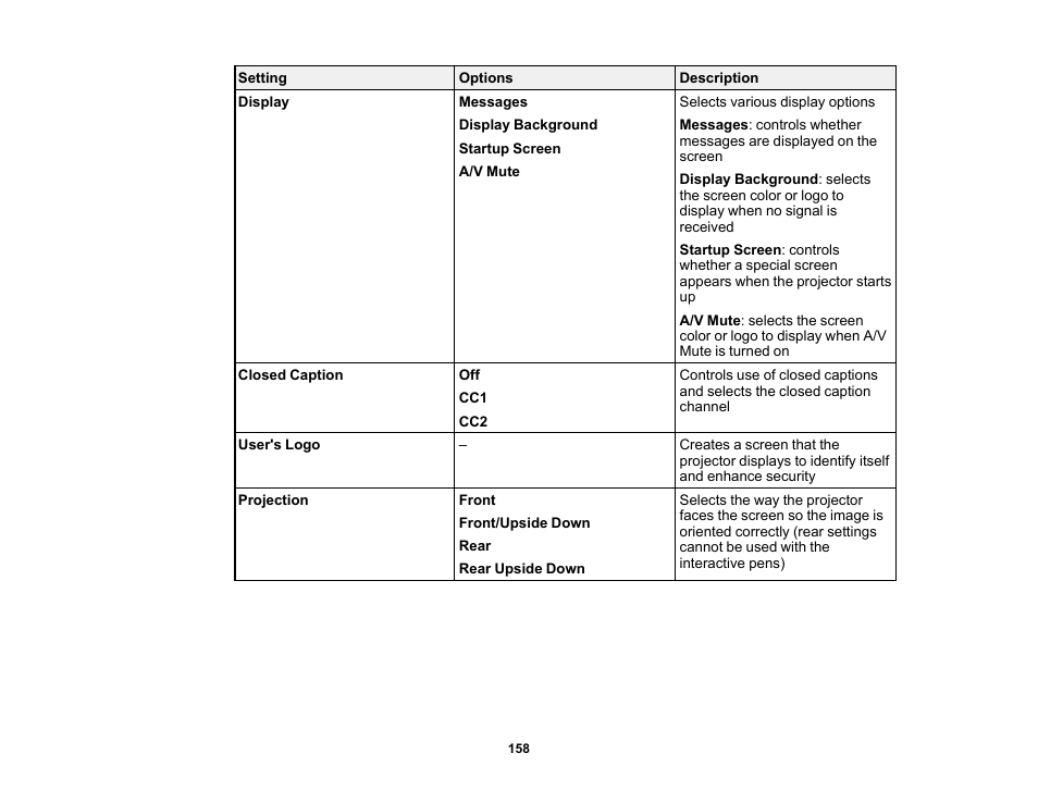 Epson 485Wi User Manual | Page 158 / 259
