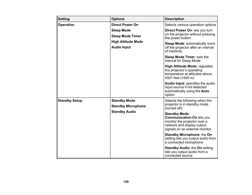 Epson 485Wi User Manual | Page 159 / 259