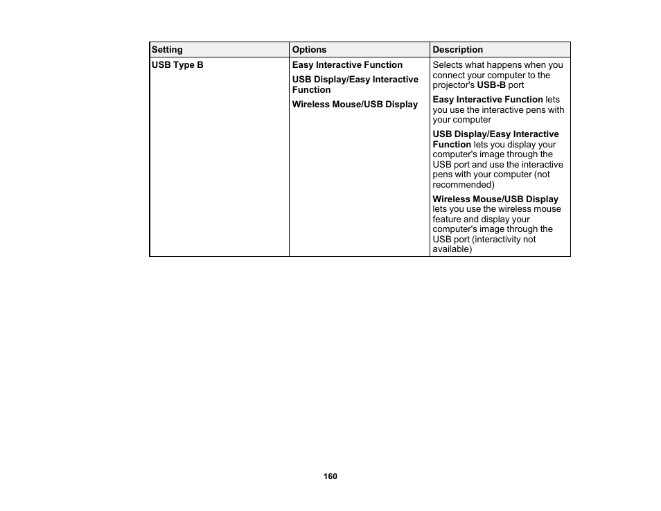 Epson 485Wi User Manual | Page 160 / 259