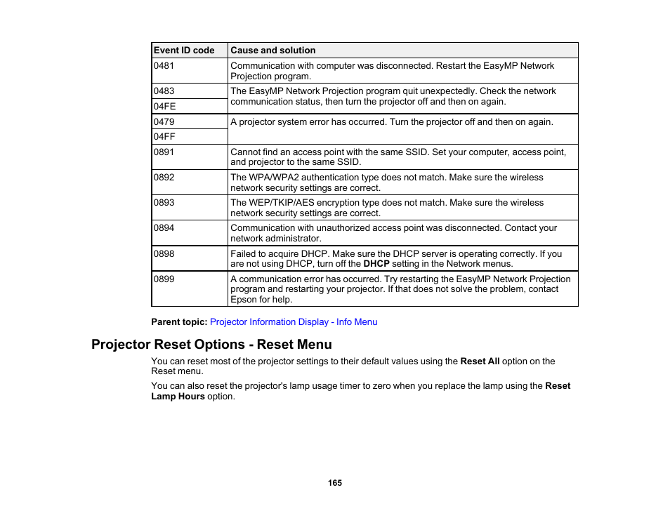 Projector reset options - reset menu | Epson 485Wi User Manual | Page 165 / 259