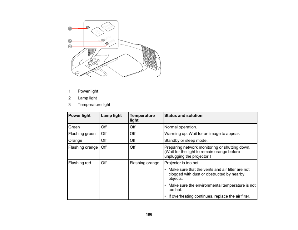 Epson 485Wi User Manual | Page 186 / 259