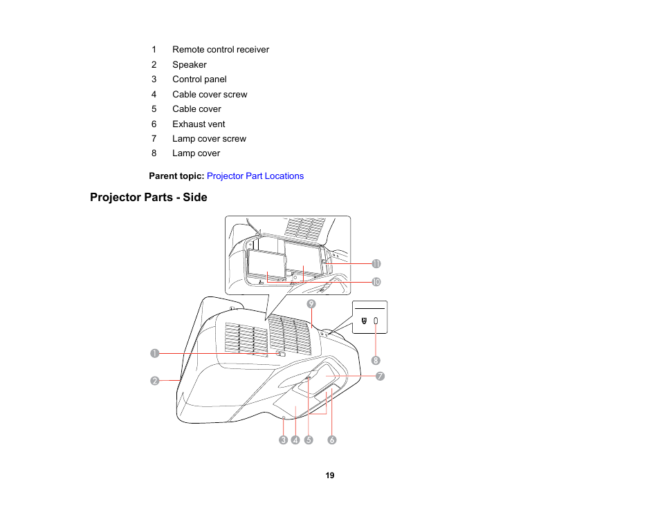 Projector parts - side | Epson 485Wi User Manual | Page 19 / 259